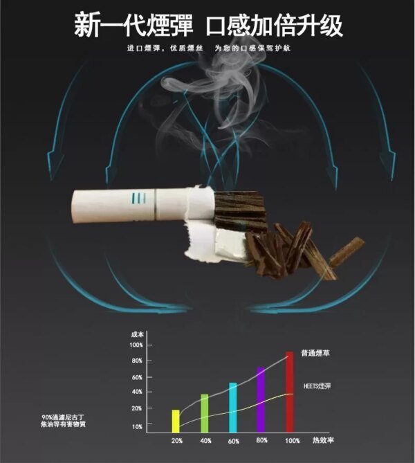 HEETS菸彈|NHB系列 台灣現貨711到付