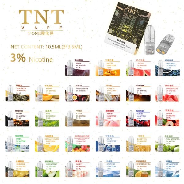 tnt煙彈.jpg TNT煙彈 3.5ml大容量 三顆裝|相容 RELX 一代