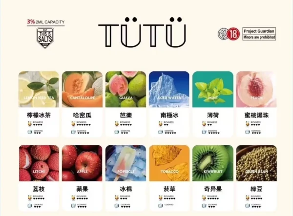 TUTU 一代煙彈|升級版 TUT 一代|相容 RELX・SP2S・LANA 一代主機|台灣現貨